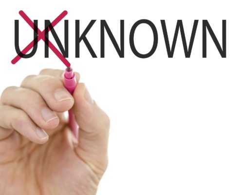 Known