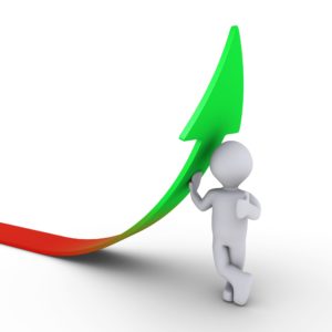Practice Growth