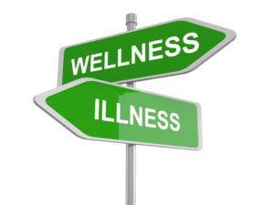 Treatment Acceptance