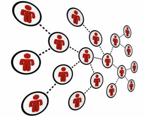 Referrals