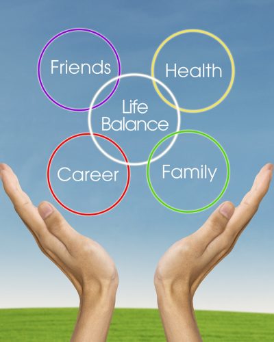 Life balance concept with hand hold all of life elements, career, family, health, and friends